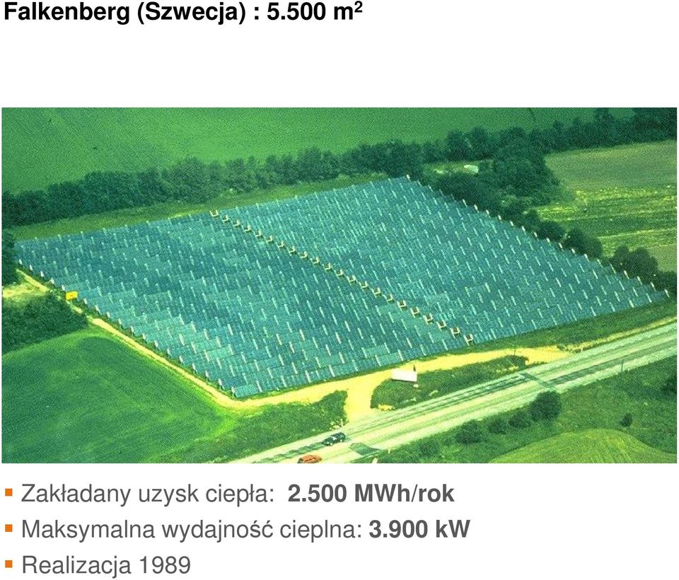 2.500 MWh/rok Maksymalna