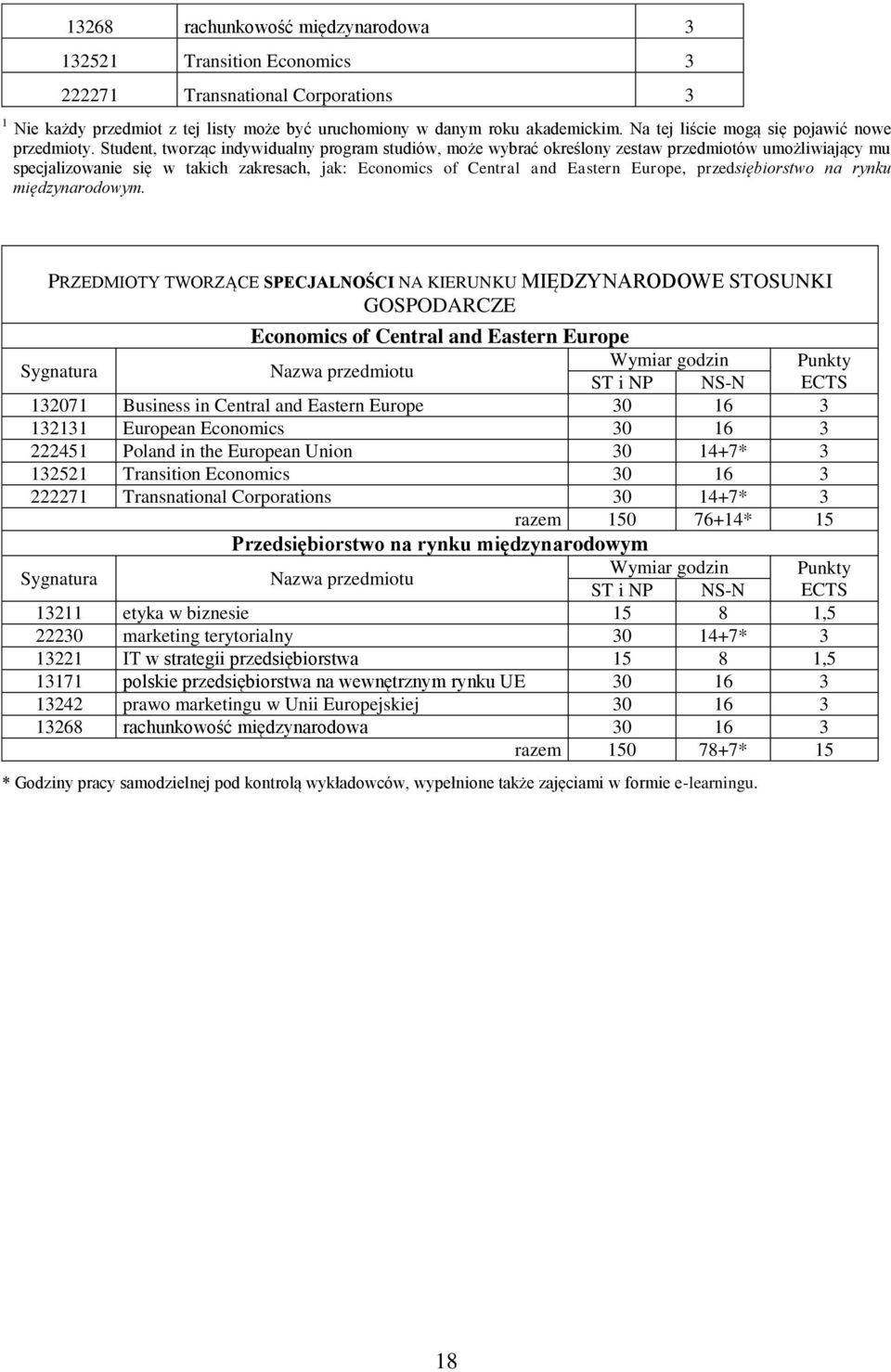 Student, tworząc indywidualny program studiów, może wybrać określony zestaw przedmiotów umożliwiający mu specjalizowanie się w takich zakresach, jak: Economics of Central and Eastern Europe,