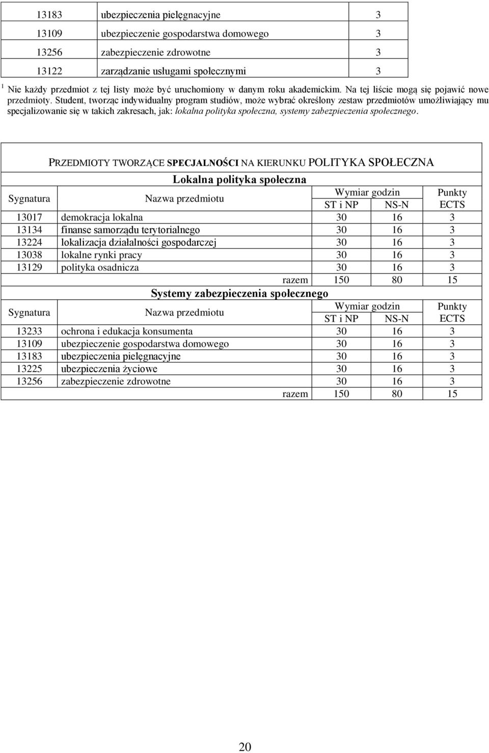 Student, tworząc indywidualny program studiów, może wybrać określony zestaw przedmiotów umożliwiający mu specjalizowanie się w takich zakresach, jak: lokalna polityka społeczna, systemy