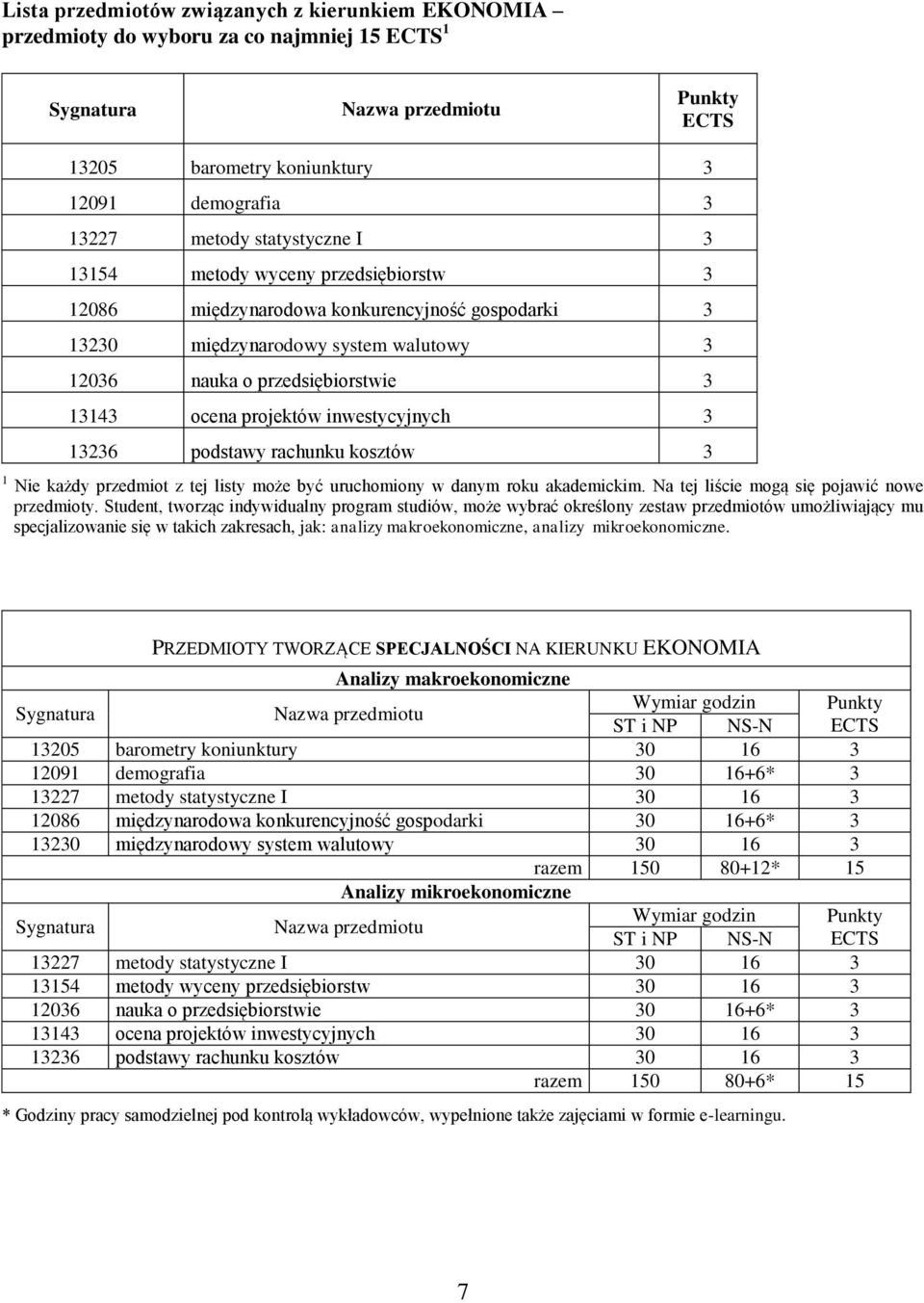 12036 nauka o przedsiębiorstwie 3 13143 ocena projektów inwestycyjnych 3 13236 podstawy rachunku kosztów 3 1 Nie każdy przedmiot z tej listy może być uruchomiony w danym roku akademickim.