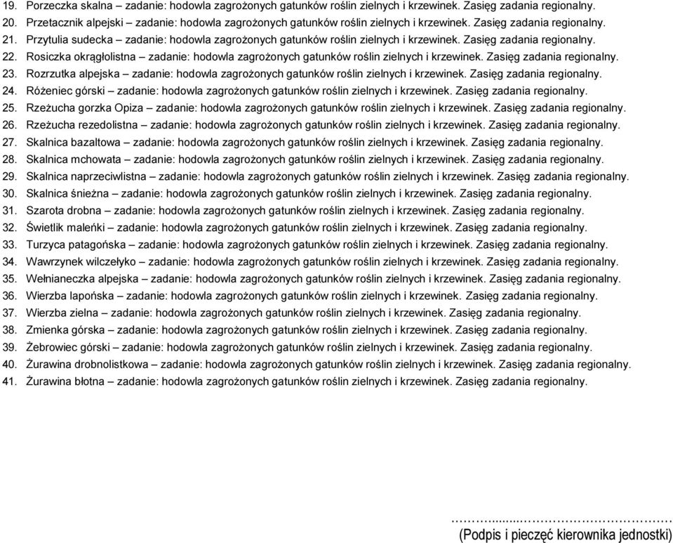 Przytulia sudecka zadanie: hodowla zagrożonych gatunków roślin zielnych i krzewinek. Zasięg zadania regionalny. 22.