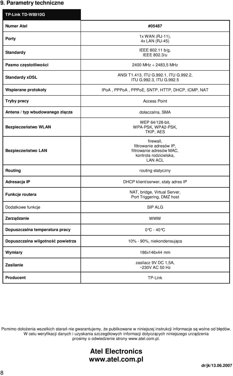 992.2, ITU G.992.3, ITU G.992.5 IPoA, PPPoA, PPPoE, SNTP, HTTP, DHCP, ICMP, NAT Access Point dołaczalna, SMA WEP 64/128-bit, WPA-PSK, WPA2-PSK, TKIP, AES firewall, filtrowanie adresów IP, filtrowanie