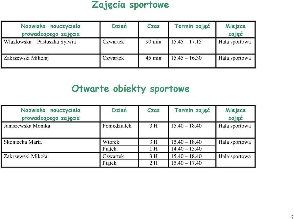 30 Hala sportowa Otwarte obiekty sportowe Nazwisko nauczyciela Dzień Czas Termin Miejsce prowadzącego zajęcia Janiszewska Monika