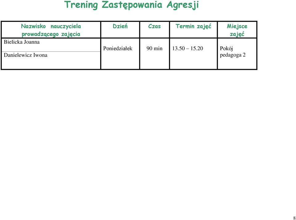 Joanna Danielewicz Iwona Dzień Czas Termin