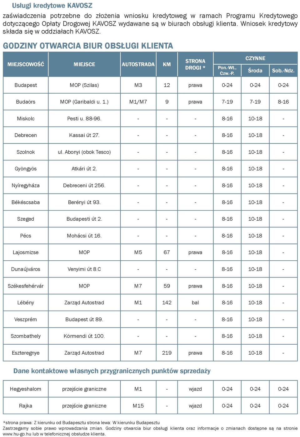 Budapest MOP (Szilas) M3 12 prawa 0-24 0-24 0-24 Budaörs MOP (Garibaldi u. 1.) M1/M7 9 prawa 7-19 7-19 8-16 Miskolc Pesti u. 88-96. - - - 8-16 10-18 - Debrecen Kassai út 27.