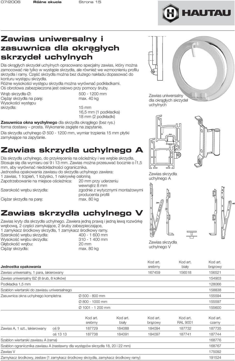 Różne wysokości występu skrzydła można wyrównać podkładkami. Oś obrotowa zabezpieczona jest osiowo przy pomocy śruby.