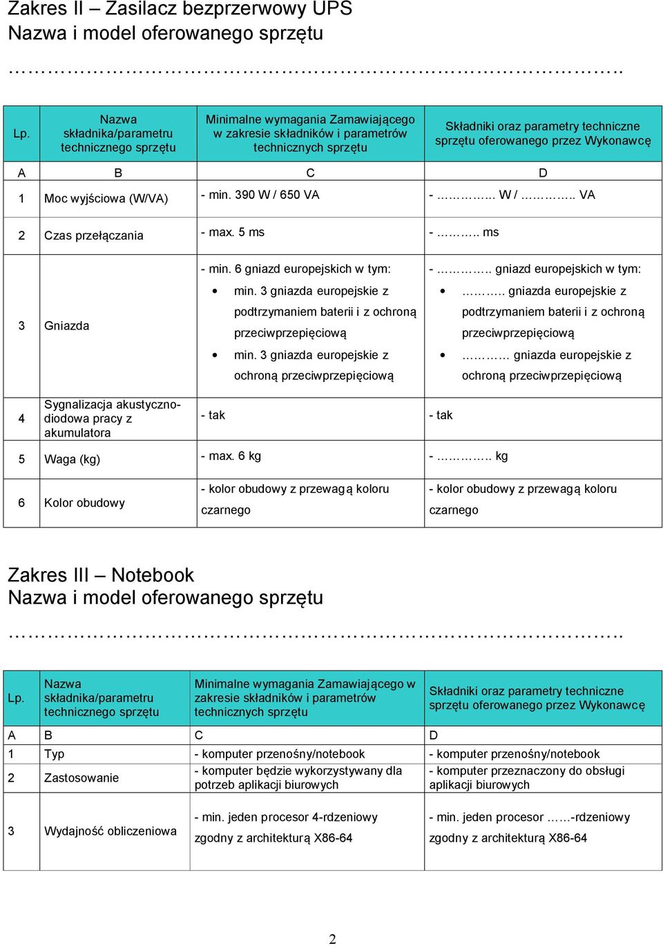 min. 3 gniazda europejskie z podtrzymaniem baterii i z ochroną przeciwprzepięciową min. 3 gniazda europejskie z ochroną przeciwprzepięciową -.. gniazd europejskich w tym:.