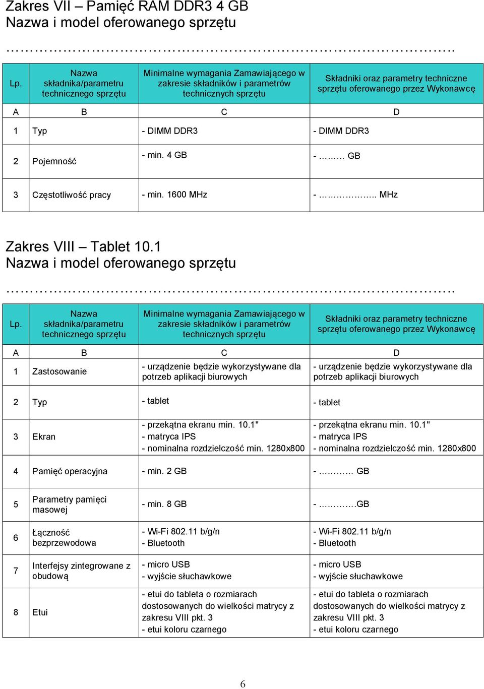 ekranu min. 10.1" - matryca IPS - nominalna rozdzielczość min. 1280x800 - przekątna ekranu min. 10.1" - matryca IPS - nominalna rozdzielczość min. 1280x800 4 Pamięć operacyjna - min.