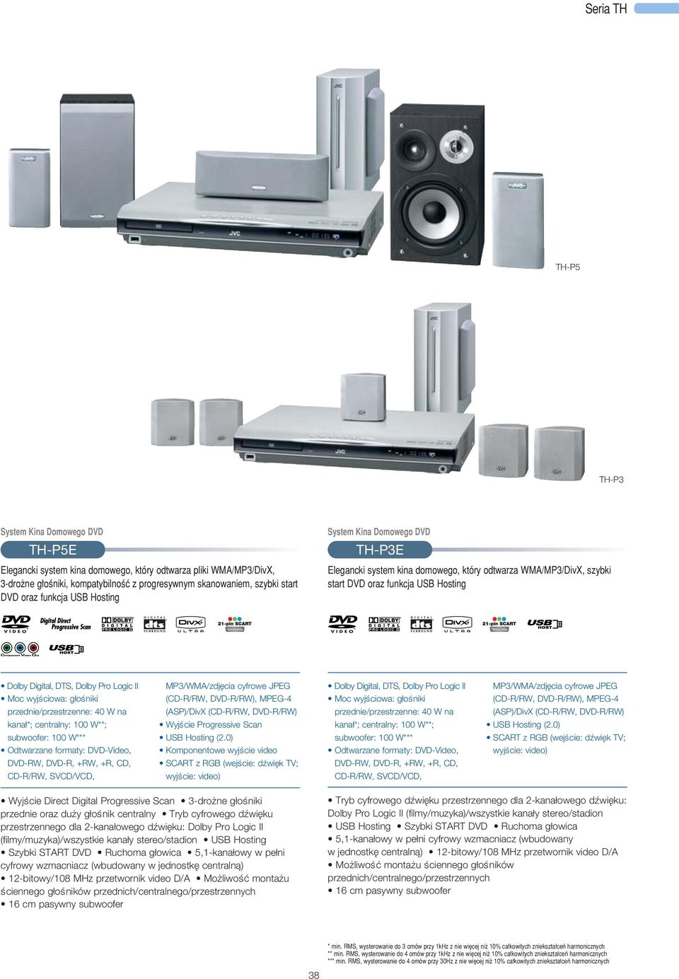 Moc wyjêciowa: g oêniki przednie/przestrzenne: 40 W na kana *; centralny: 100 W**; subwoofer: 100 W*** DVD-RW, DVD-R, +RW, +R, CD, CD-R/RW, SVCD/VCD, MP3/WMA/zdj cia cyfrowe JPEG (CD-R/RW, DVD-R/RW),