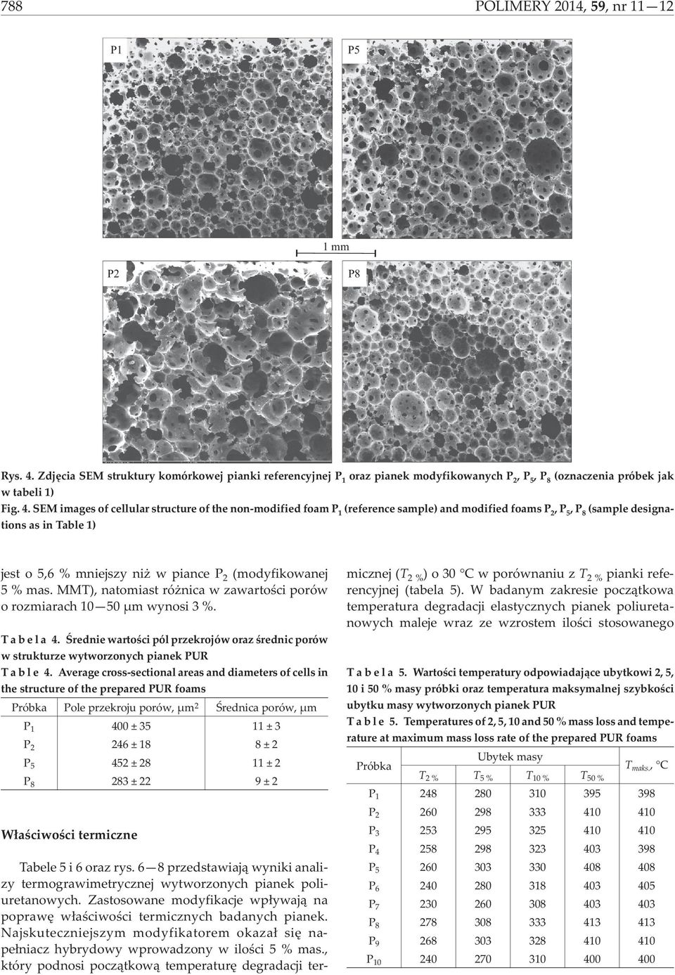 SEM images of cellular structure of the non-modified foam P 1 (reference sample) and modified foams P 2,P 5,P 8 (sample designations as in Table 1) jest o 5,6 % mniejszy ni w piance P 2