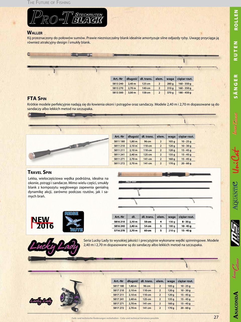 R U T E N ROLLEN 5813 240 2,40 m 125 cm 2 280 g 160-350 g 5813 270 2,70 m 140 cm 2 310 g 160-350 g 5813 300 3,00 m 158 cm 2 370 g 180-450 g FTA Spin Krótkie modele perfekcyjnie nadają się do łowienia