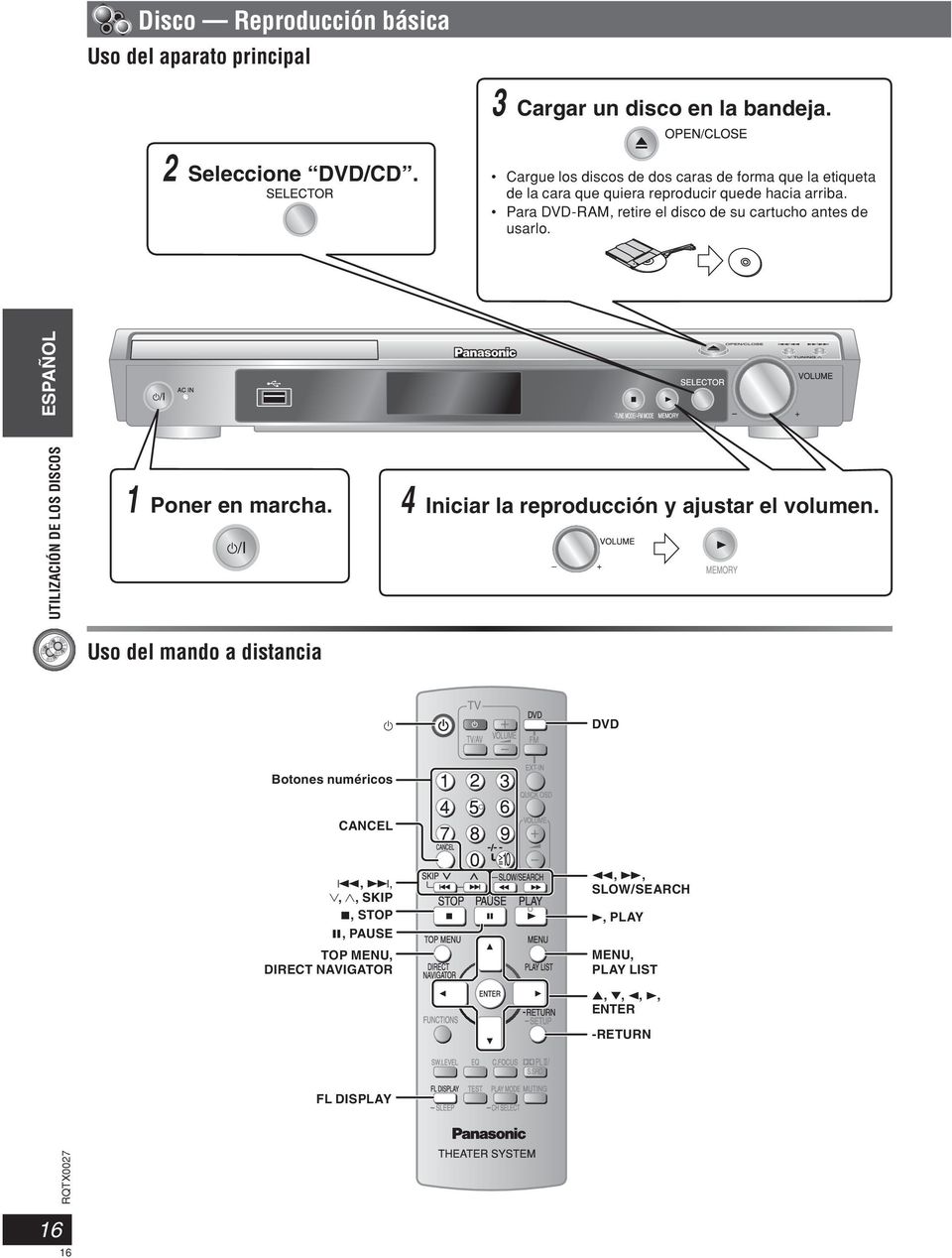 Para DVD-RAM, retire el disco de su cartucho antes de usarlo. UTILIZACIÓN DE LOS DISCOS ESPAÑOL 1 Poner en marcha.