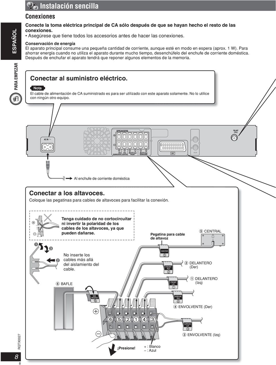 1 W). Para ahorrar energía cuando no utiliza el aparato durante mucho tiempo, desenchúfelo del enchufe de corriente doméstica.