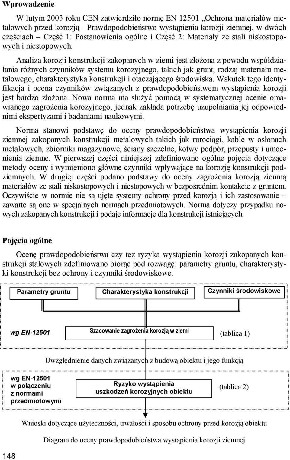 Analiza korozji konstrukcji zakopanych w ziemi jest złożona z powodu współdziałania różnych czynników systemu korozyjnego, takich jak grunt, rodzaj materiału metalowego, charakterystyka konstrukcji i