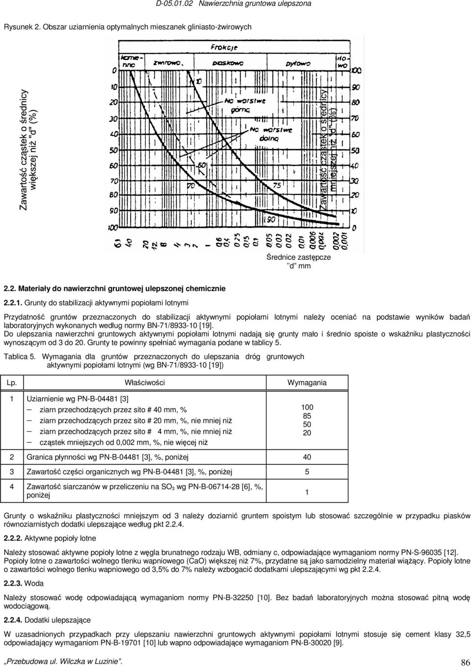 według normy BN-71/8933-10 [19]. Do ulepszania nawierzchni gruntowych aktywnymi popiołami lotnymi nadają się grunty mało i średnio spoiste o wskaźniku plastyczności wynoszącym od 3 do 20.