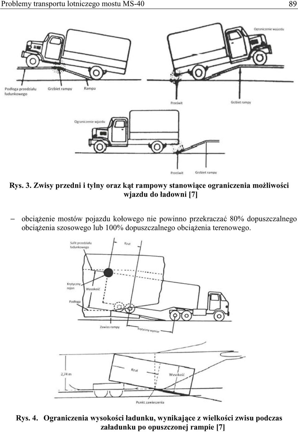 obcienie mostów pojazdu kołowego nie powinno przekracza 80% dopuszczalnego obcienia szosowego lub