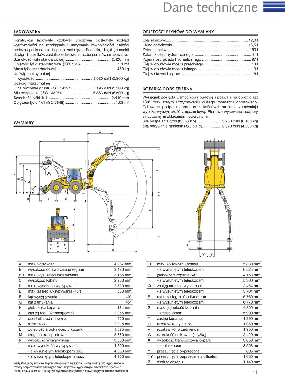 ..1,1 m³ Masa łyżki standardowej...450 kg Udźwig maksymalnej wysokości... 3.820 dan (3.900 kg) Udźwig maksymalnej na poziomie gruntu (ISO 14397)... 5.195 dan (5.300 kg) Siła odspajania (ISO 14397)... 6.