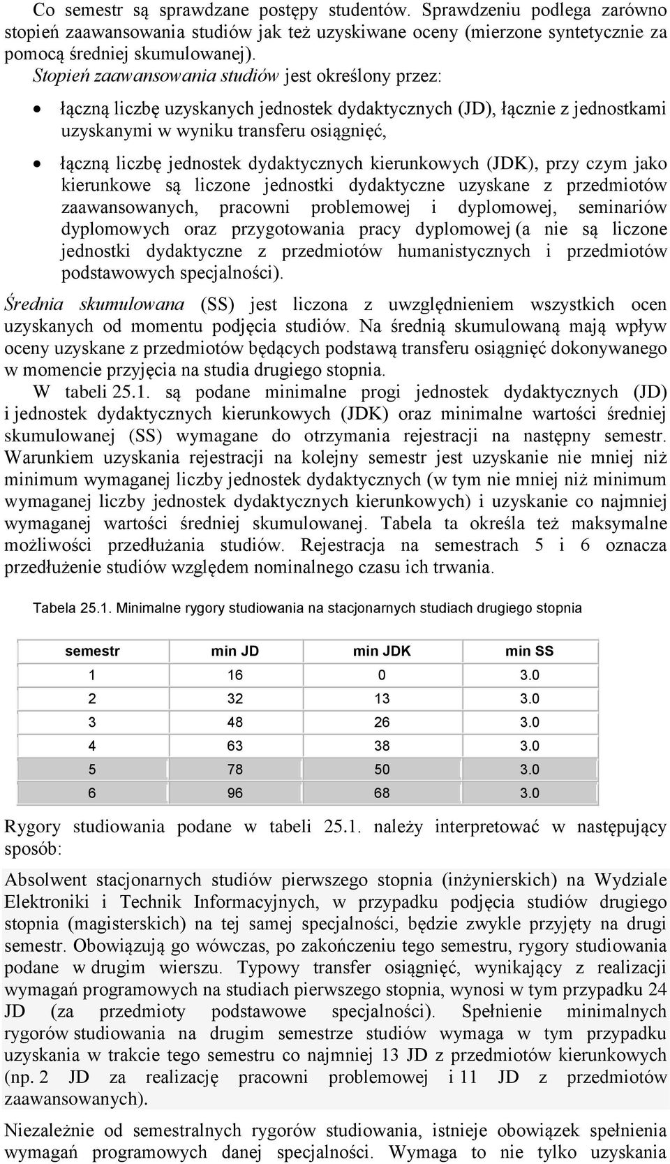 dydaktycznych kierunkowych (JDK), przy czym jako kierunkowe są liczone jednostki dydaktyczne uzyskane z przedmiotów zaawansowanych, pracowni problemowej i dyplomowej, seminariów dyplomowych oraz