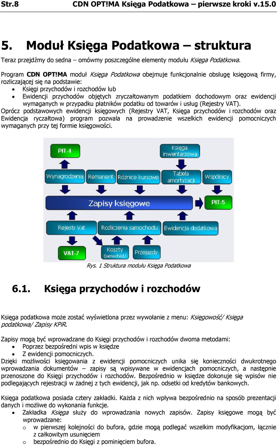 dochodowym oraz ewidencji wymaganych w przypadku płatników podatku od towarów i usług (Rejestry VAT).