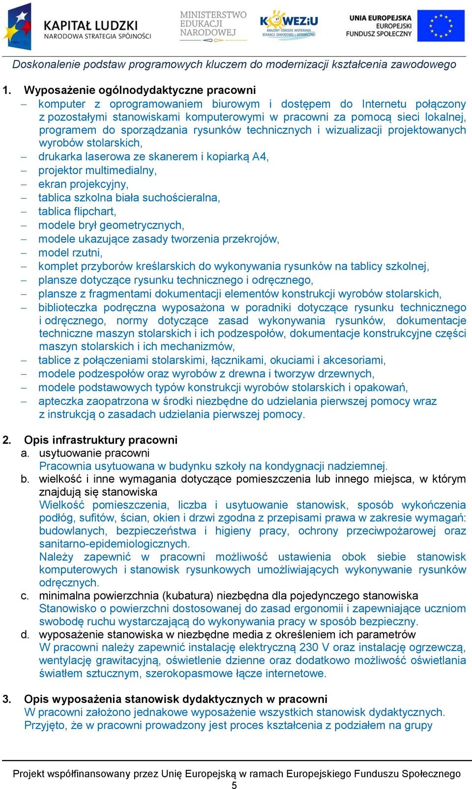 suchościeralna, tablica flipchart, modele brył geometrycznych, modele ukazujące zasady tworzenia przekrojów, model rzutni, komplet przyborów kreślarskich do wykonywania rysunków na tablicy szkolnej,