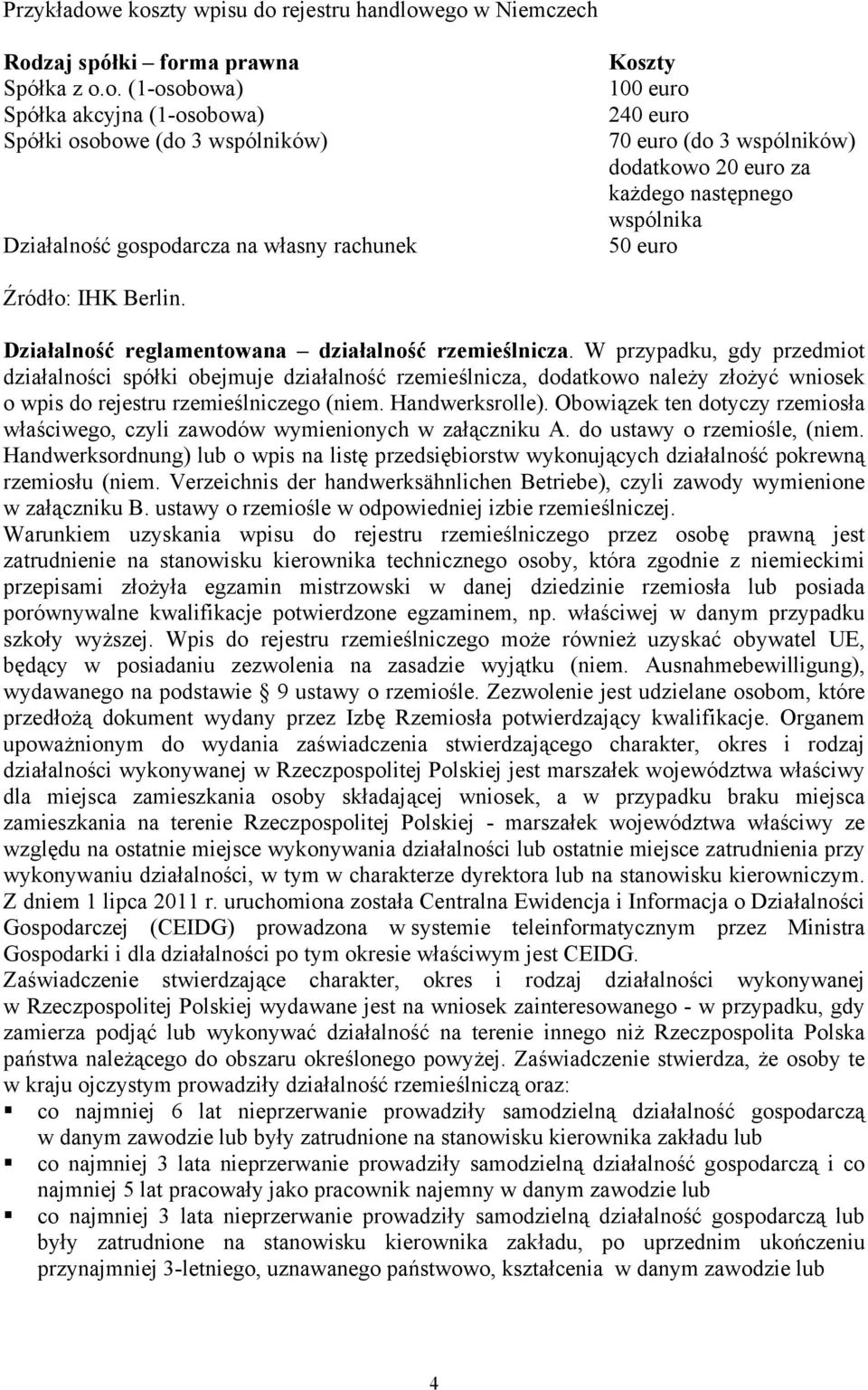 rachunek Koszty 100 euro 240 euro 70 euro (do 3 wspólników) dodatkowo 20 euro za każdego następnego wspólnika 50 euro Źródło: IHK Berlin. Działalność reglamentowana działalność rzemieślnicza.