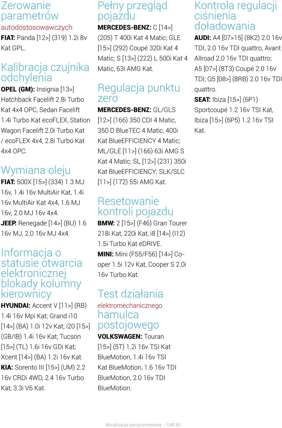 6 MJ 16v, 2.0 MJ 16v 4x4. JEEP: Renegade [14>] (BU) 1.6 16v MJ, 2.0 16v MJ 4x4. Informacja o statusie otwarcia elektronicznej blokady kolumny kierownicy HYUNDAI: Accent V [11>] (RB) 1.