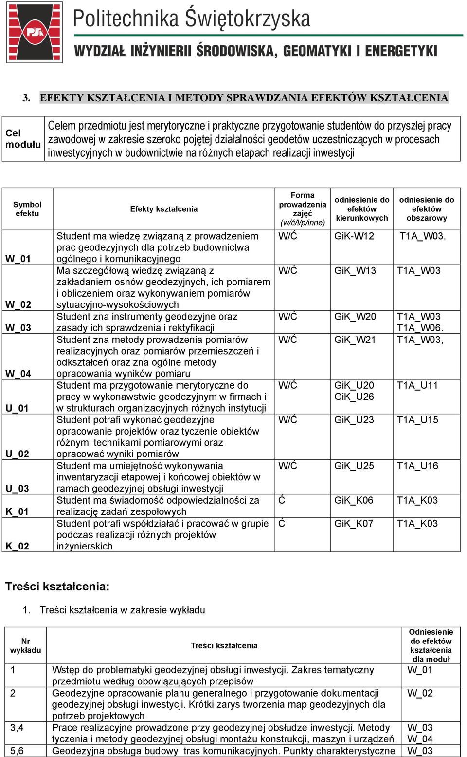 prowadzeniem prac geodezyjnych dla potrzeb budownictwa ogólnego i komunikacyjnego Ma szczegółową wiedzę związaną z zakładaniem osnów geodezyjnych, ich pomiarem i obliczeniem oraz wykonywaniem