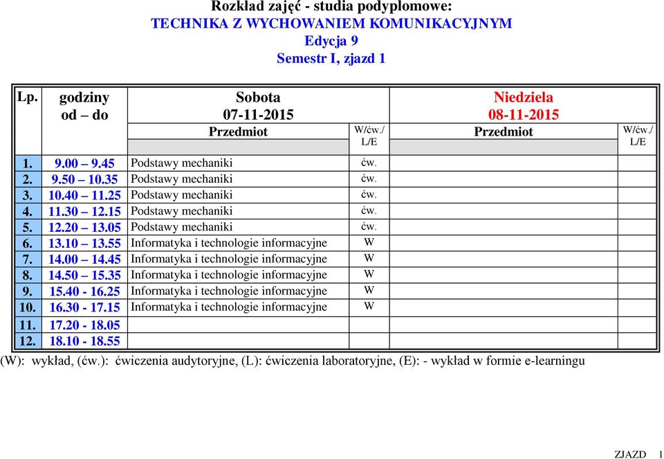55 Informatyka i technologie informacyjne W 7. 14.00 14.45 Informatyka i technologie informacyjne W 8. 14.50 15.