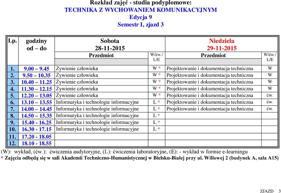 05 Żywienie człowieka W * Projektowanie i dokumentacja techniczna ćw. 6. 13.10 13.55 Informatyka i technologie informacyjne L * Projektowanie i dokumentacja techniczna ćw. 7. 14.00 14.