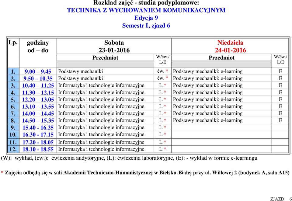 05 Informatyka i technologie informacyjne L * Podstawy mechaniki: e-learning E 6. 13.10 13.55 Informatyka i technologie informacyjne L * Podstawy mechaniki: e-learning E 7. 14.00 14.