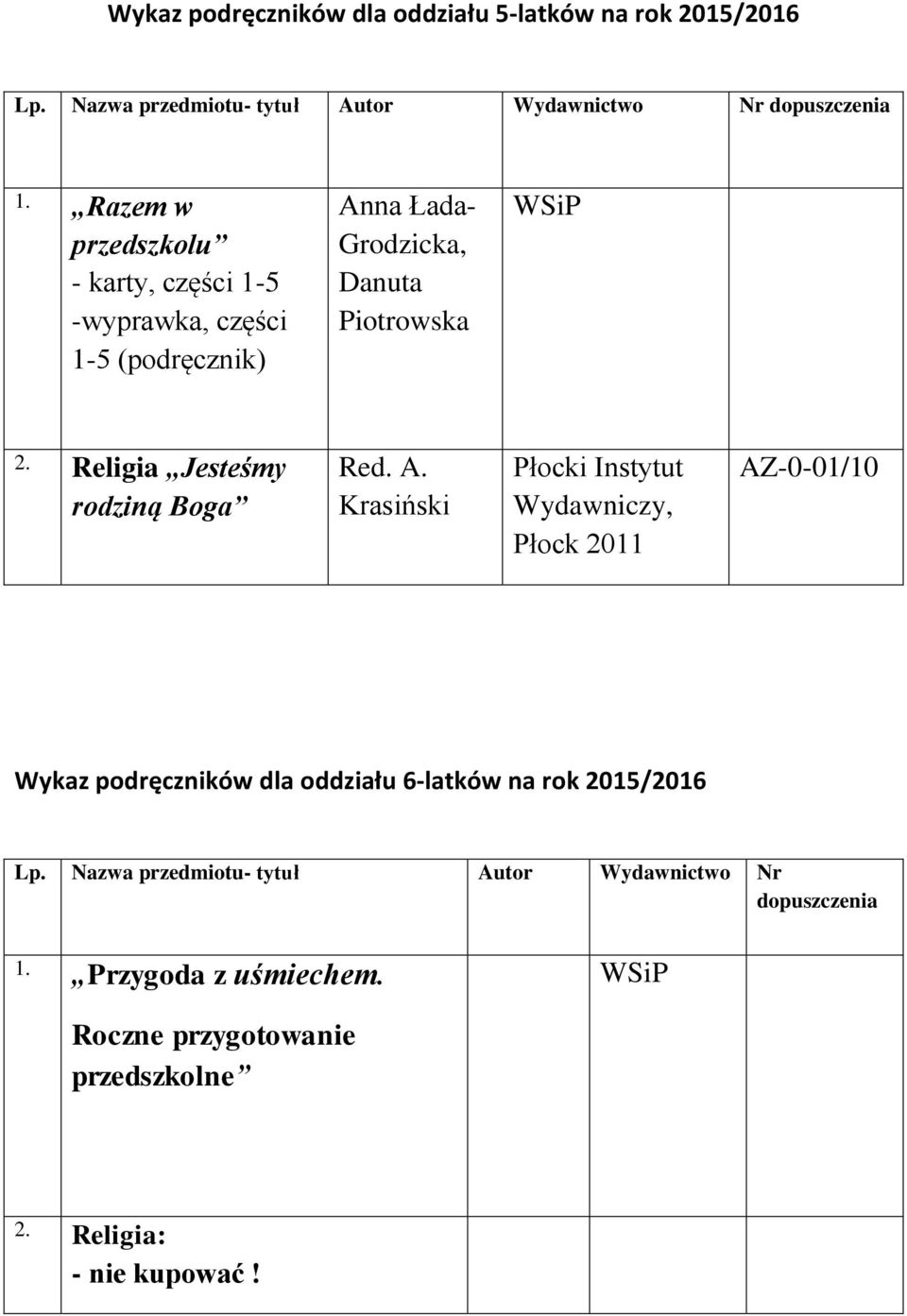 Religia Jesteśmy rodziną Boga Red. A.