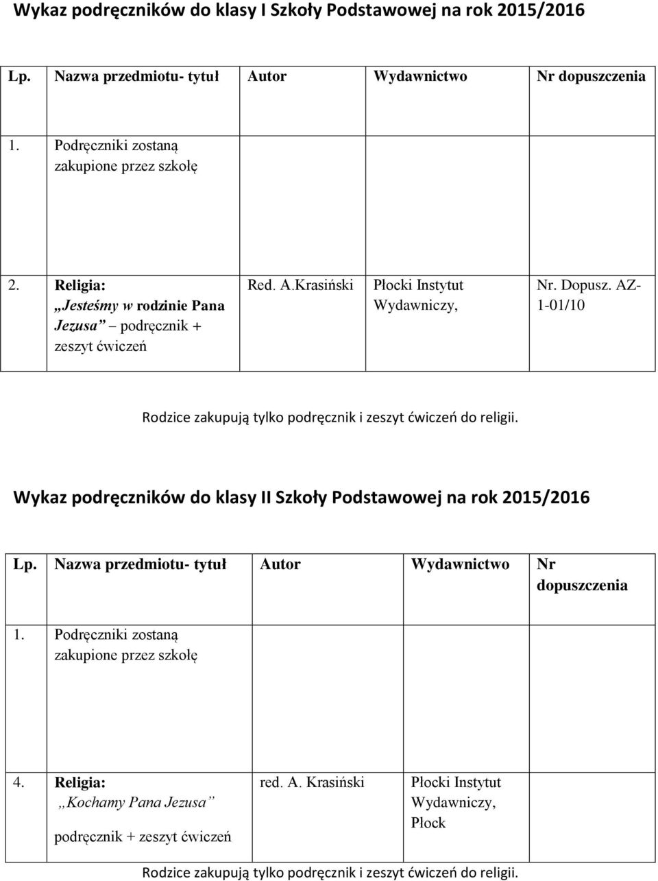 AZ- 1-01/10 Rodzice zakupują tylko podręcznik i zeszyt ćwiczeń do religii. Wykaz podręczników do klasy II Szkoły Podstawowej na rok 2015/2016 Lp.