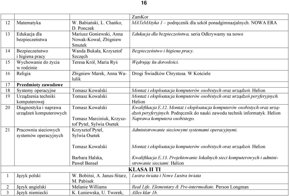 Ryś 16 Religia Zbigniew Marek, Anna Walulik 17 Przedmioty zawodowe ZamKor MATeMAtyka 1 podręcznik dla szkół ponadgimnazjalnych.