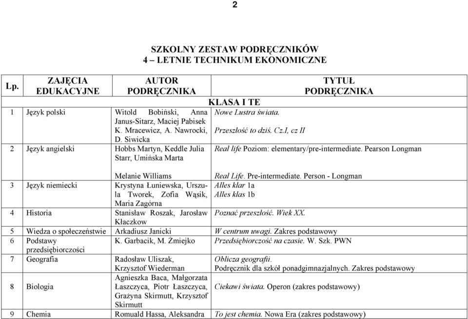 I, cz II TYTUŁ PODRĘCZNIKA Real life Poziom: elementary/pre-intermediate. Pearson Longman Melanie Williams Real Life. Pre-intermediate.