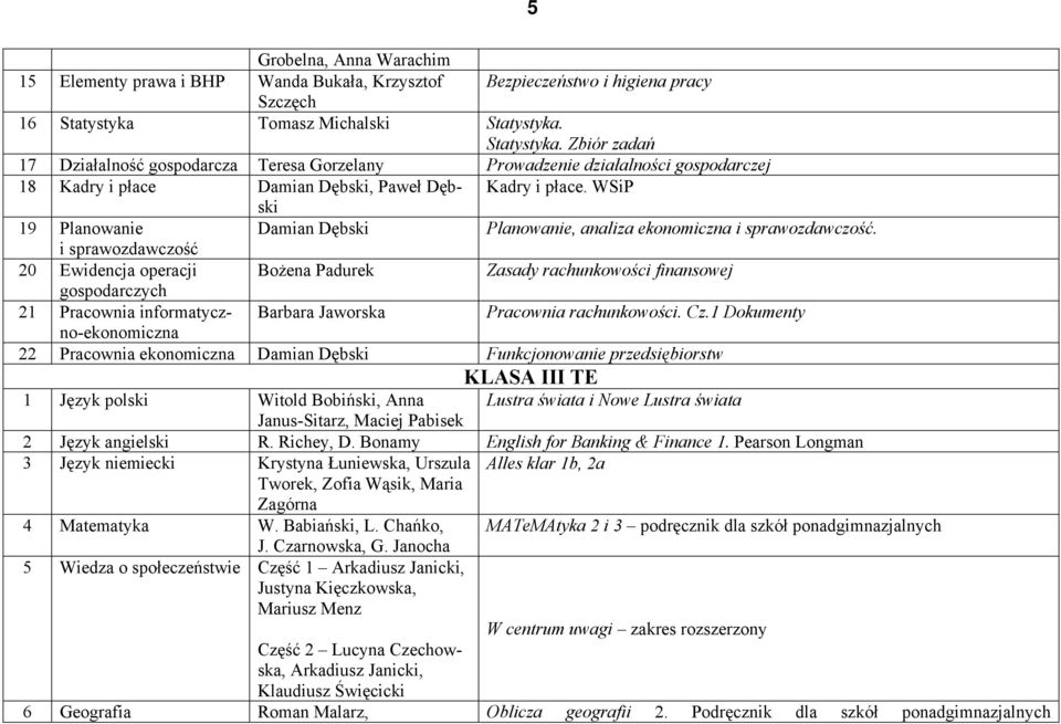 WSiP 19 Planowanie Damian Dębski Planowanie, analiza ekonomiczna i sprawozdawczość.