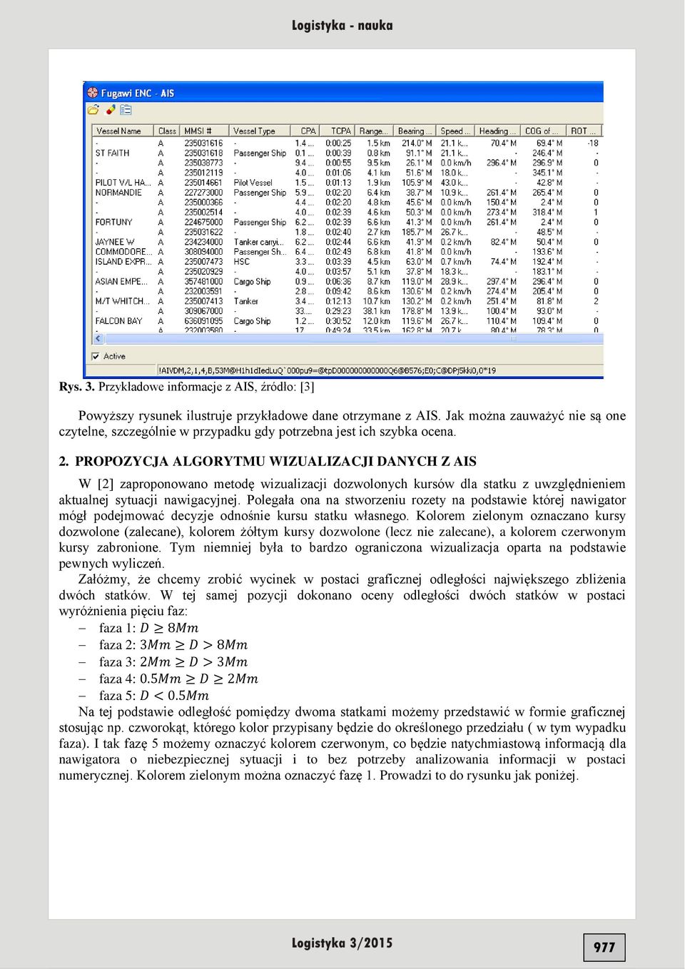 PROPOZYCJA ALGORYTMU WIZUALIZACJI DANYCH Z AIS W [2] zaproponowano metodę wizualizacji dozwolonych kursów dla statku z uwzględnieniem aktualnej sytuacji nawigacyjnej.