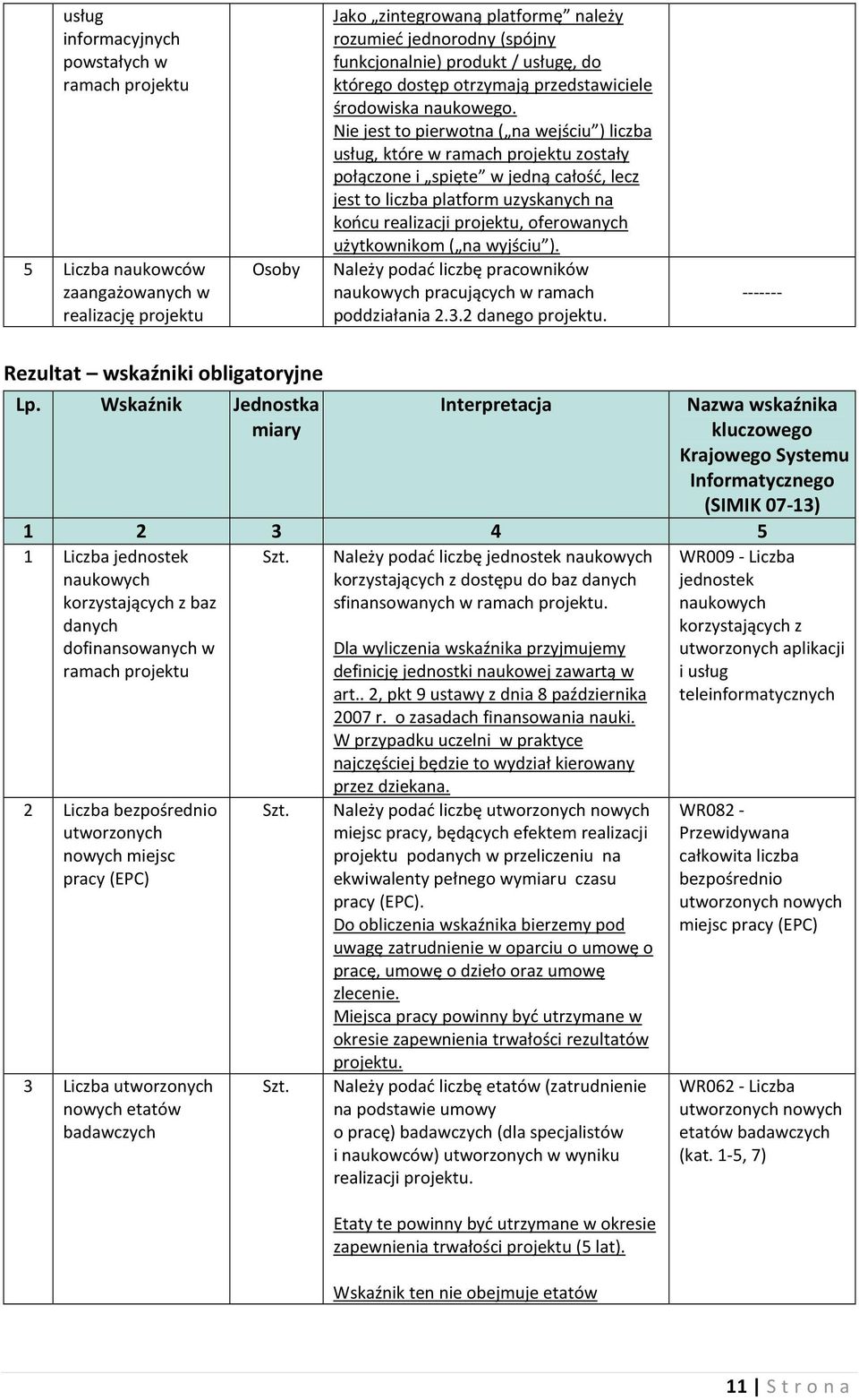 Nie jest to pierwotna ( na wejściu ) liczba usług, które w ramach zostały połączone i spięte w jedną całość, lecz jest to liczba platform uzyskanych na końcu, oferowanych użytkownikom ( na wyjściu ).