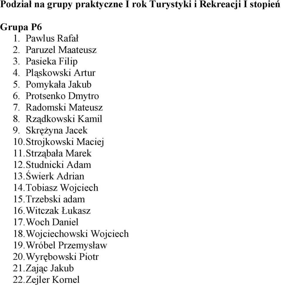 Strząbała Marek 12. Studnicki Adam 13. Świerk Adrian 14. Tobiasz Wojciech 15. Trzebski adam 16.