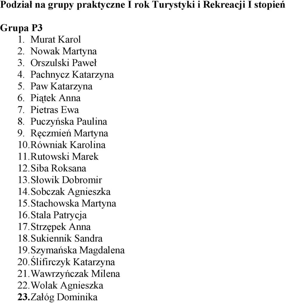 Siba Roksana 13. Słowik Dobromir 14. Sobczak Agnieszka 15. Stachowska Martyna 16. Stala Patrycja 17.