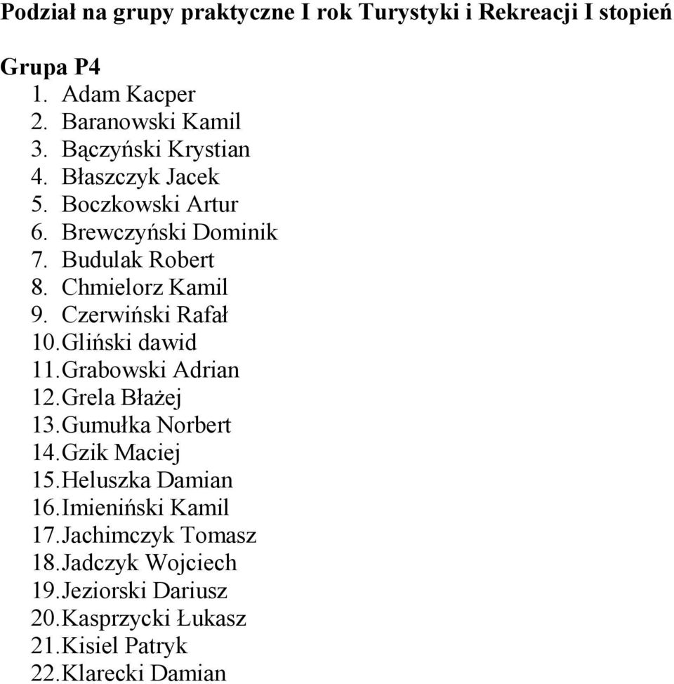 Grabowski Adrian 12. Grela BłaŜej 13. Gumułka Norbert 14. Gzik Maciej 15. Heluszka Damian 16.