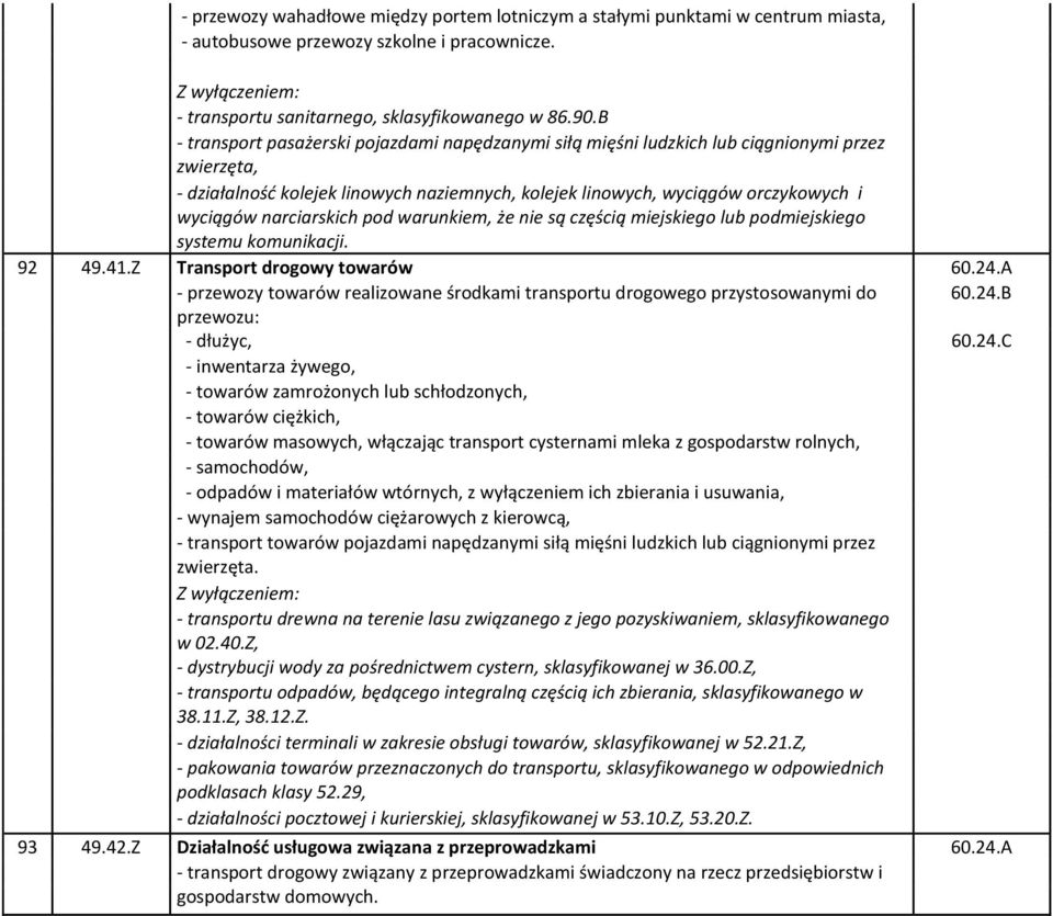 narciarskich pod warunkiem, że nie są częścią miejskiego lub podmiejskiego systemu komunikacji. 92 49.41.Z Transport drogowy towarów 60.24.