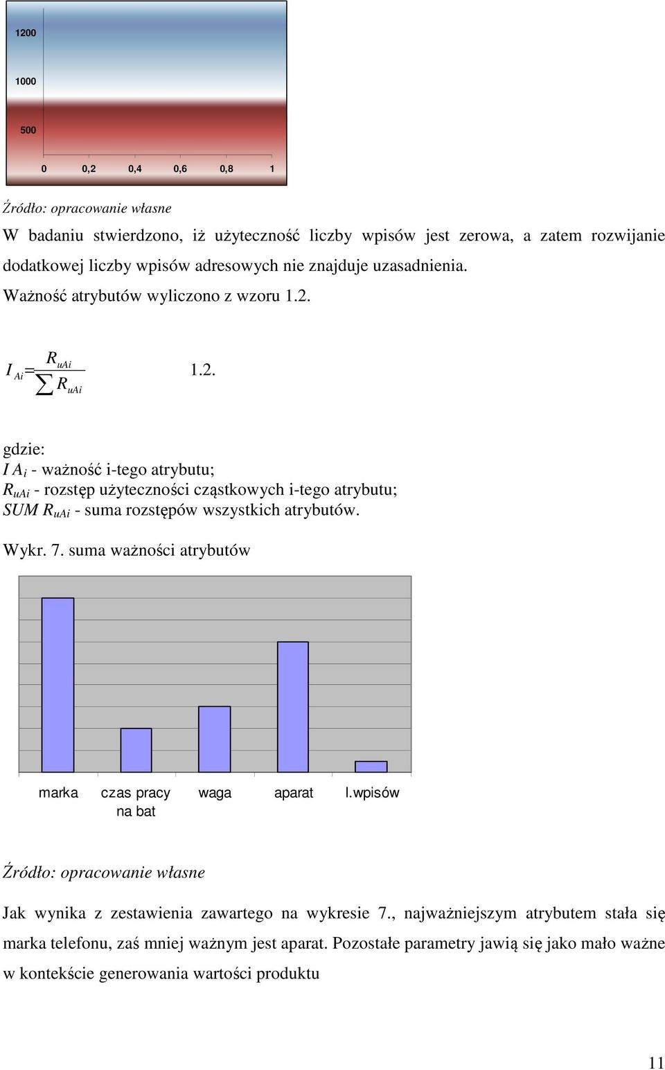 RuAi I Ai= 1.2. R uai gdzie: I A i - ważność i-tego atrybutu; R uai - rozstęp użyteczności cząstkowych i-tego atrybutu; SUM R uai - suma rozstępów wszystkich atrybutów.