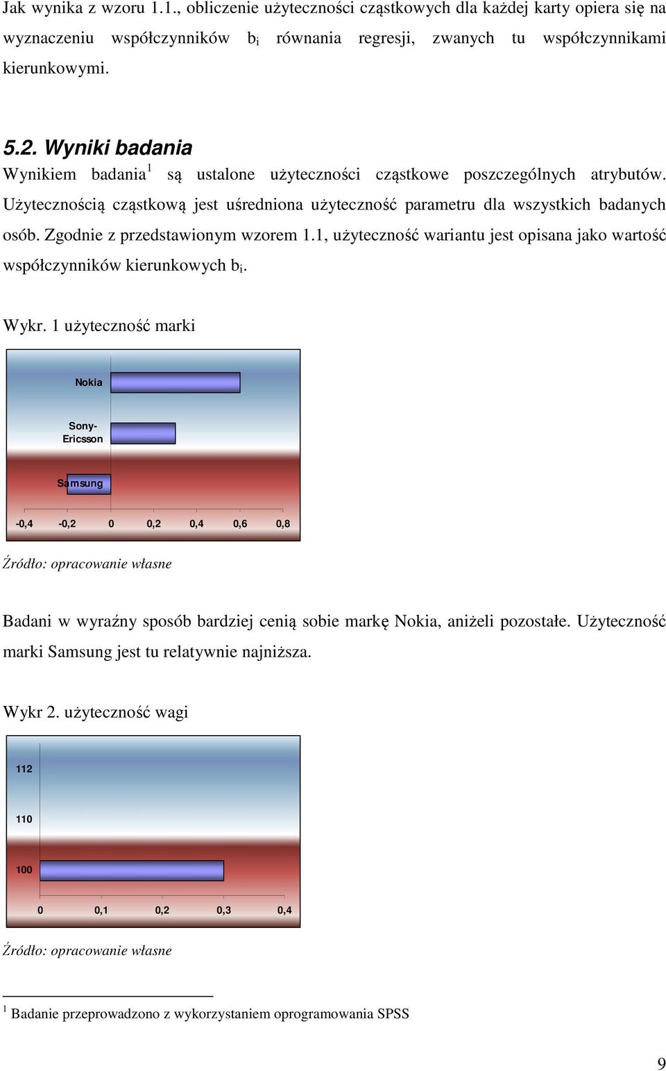 Zgodnie z przedstawionym wzorem 1.1, użyteczność wariantu jest opisana jako wartość współczynników kierunkowych b i. Wykr.