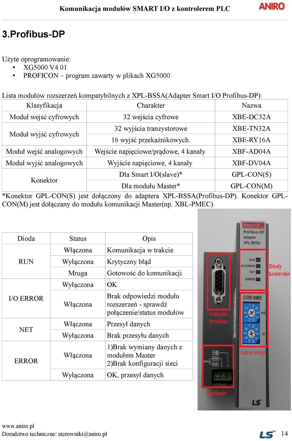 XBE-DC32A Moduł wyjść cyfrowych 32 wyjścia tranzystorowe XBE-TN32A 16 wyjść przekaźnikowych.