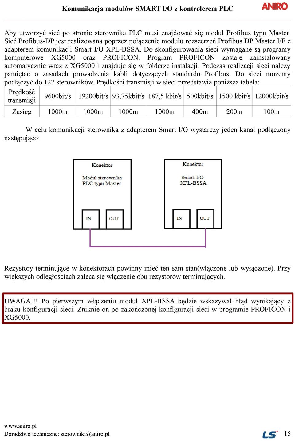 Do skonfigurowania sieci wymagane są programy komputerowe XG5000 oraz PROFICON. Program PROFICON zostaje zainstalowany automatycznie wraz z XG5000 i znajduje się w folderze instalacji.