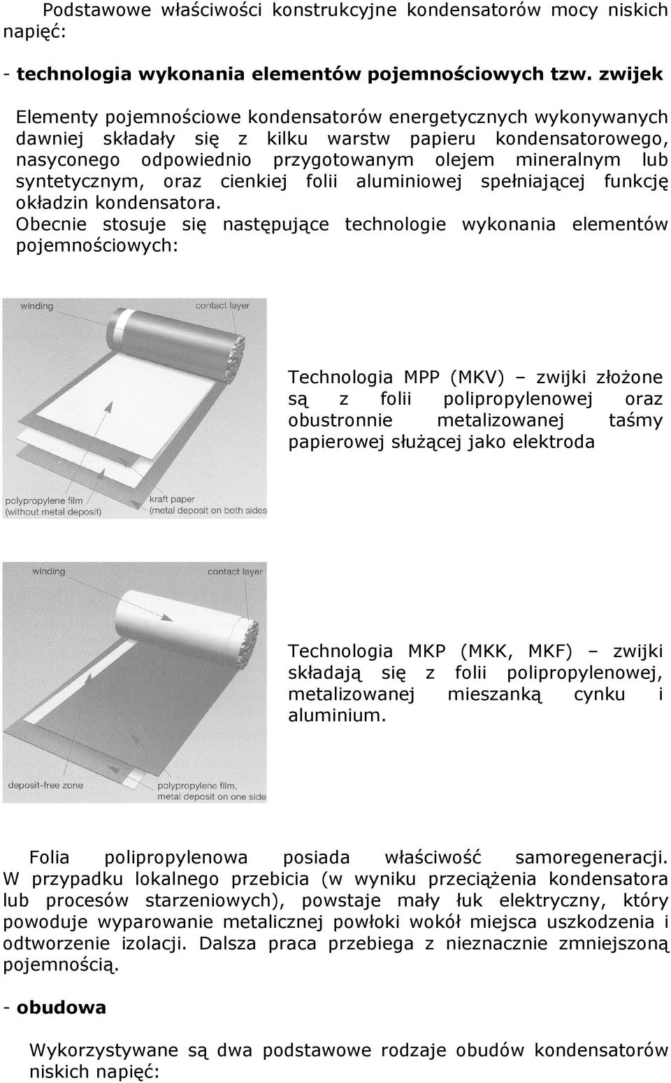 syntetycznym, oraz cienkiej folii aluminiowej spełniającej funkcję okładzin kondensatora.