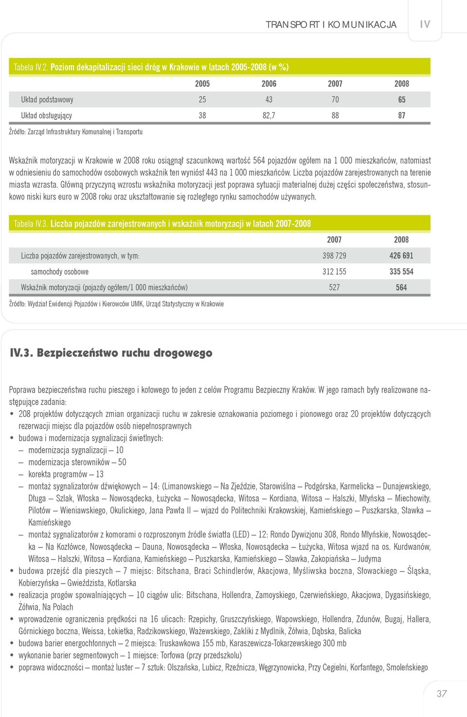 motoryzacji w Krakowie w 2008 roku osiągnął szacunkową wartość 564 pojazdów ogółem na 1 000 mieszkańców, natomiast w odniesieniu do samochodów osobowych wskaźnik ten wyniósł 443 na 1 000 mieszkańców.