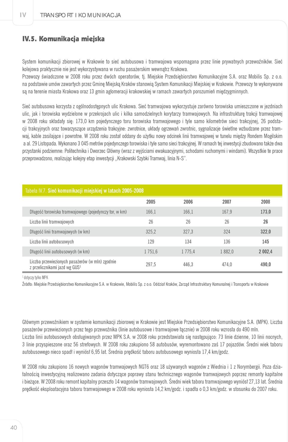 oraz Mobilis Sp. z o.o. na podstawie umów zawartych przez Gminę Miejską Kraków stanowią System Komunikacji Miejskiej w Krakowie.