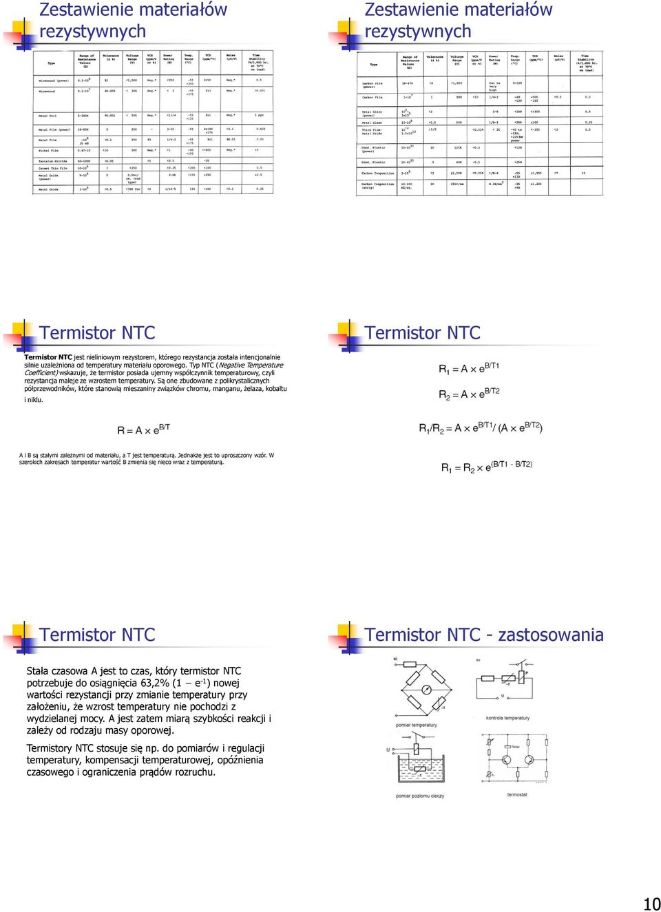 Typ NTC (Negative Temperature Coefficient) wskazuje, że termistor posiada ujemny współczynnik temperaturowy, czyli rezystancja maleje ze wzrostem temperatury.