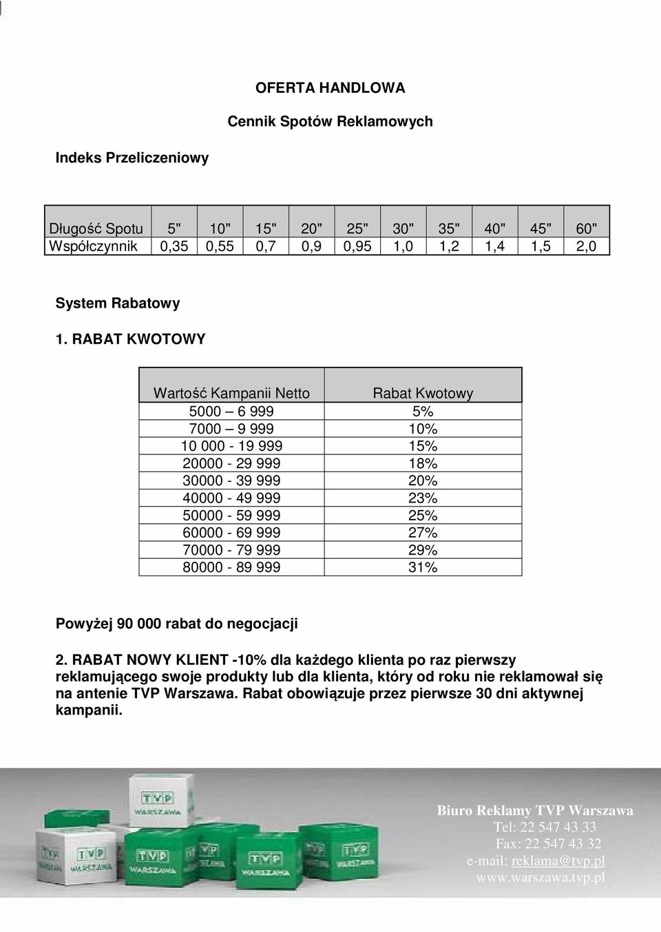 RABAT KWOTOWY Wartość Kampanii Netto Rabat Kwotowy 5000 6 999 5% 7000 9 999 10% 10 000-19 999 15% 20000-29 999 18% 30000-39 999 20% 40000-49 999 23% 50000-59 999